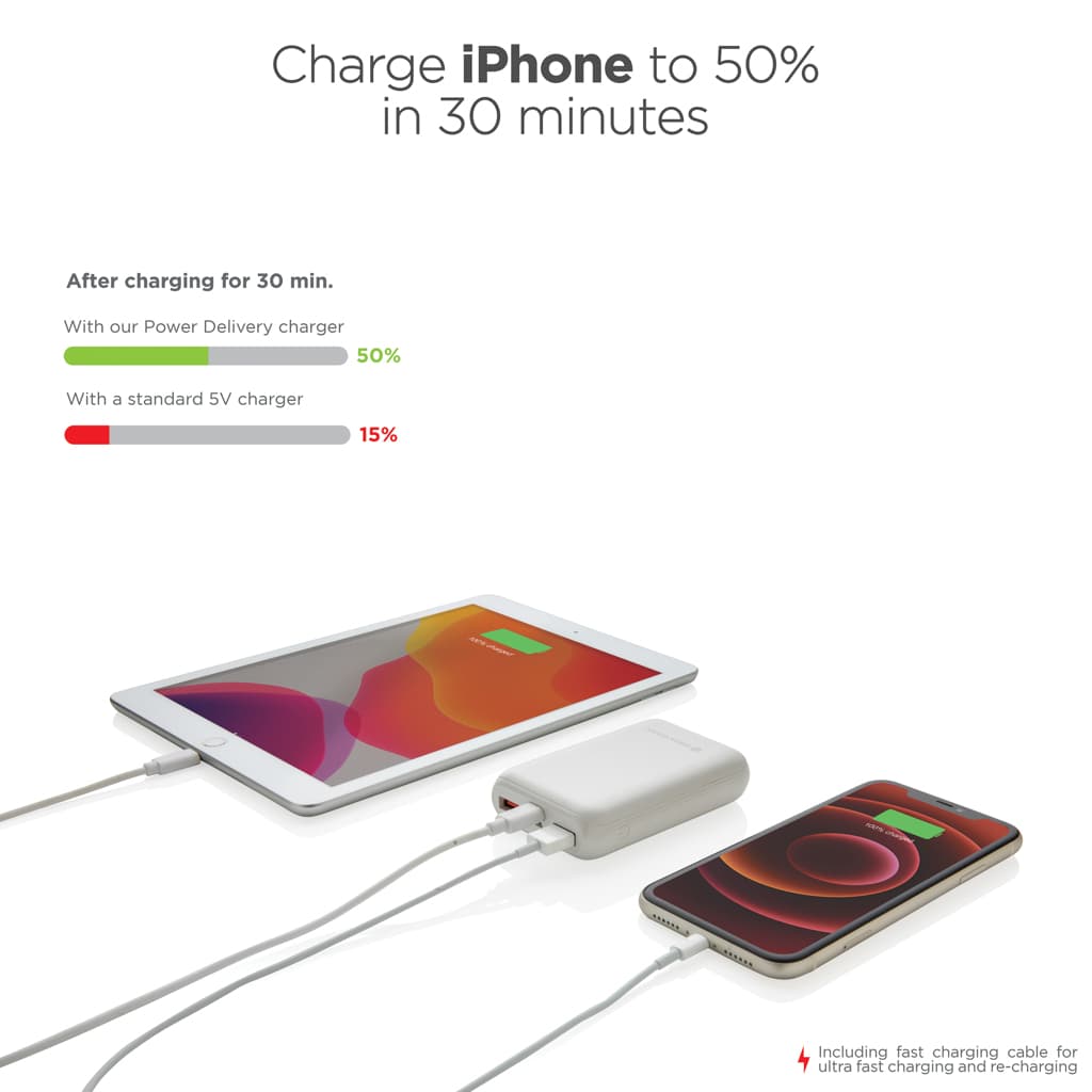 Urban Vitamin Alameda 10.000 mAh 18W PD powerbank 4