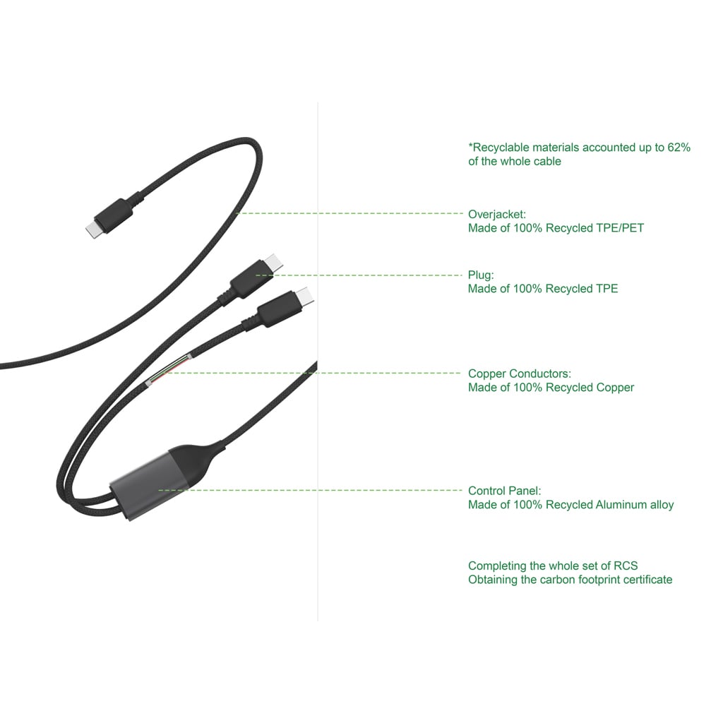 Terra 100W RCS Dual USB C output cable
